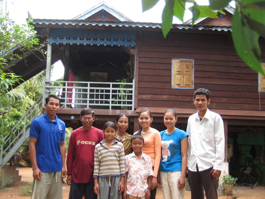 Banteay Meanchey Population